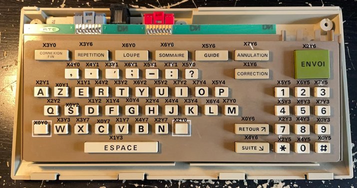 combinaisons clavier.JPEG